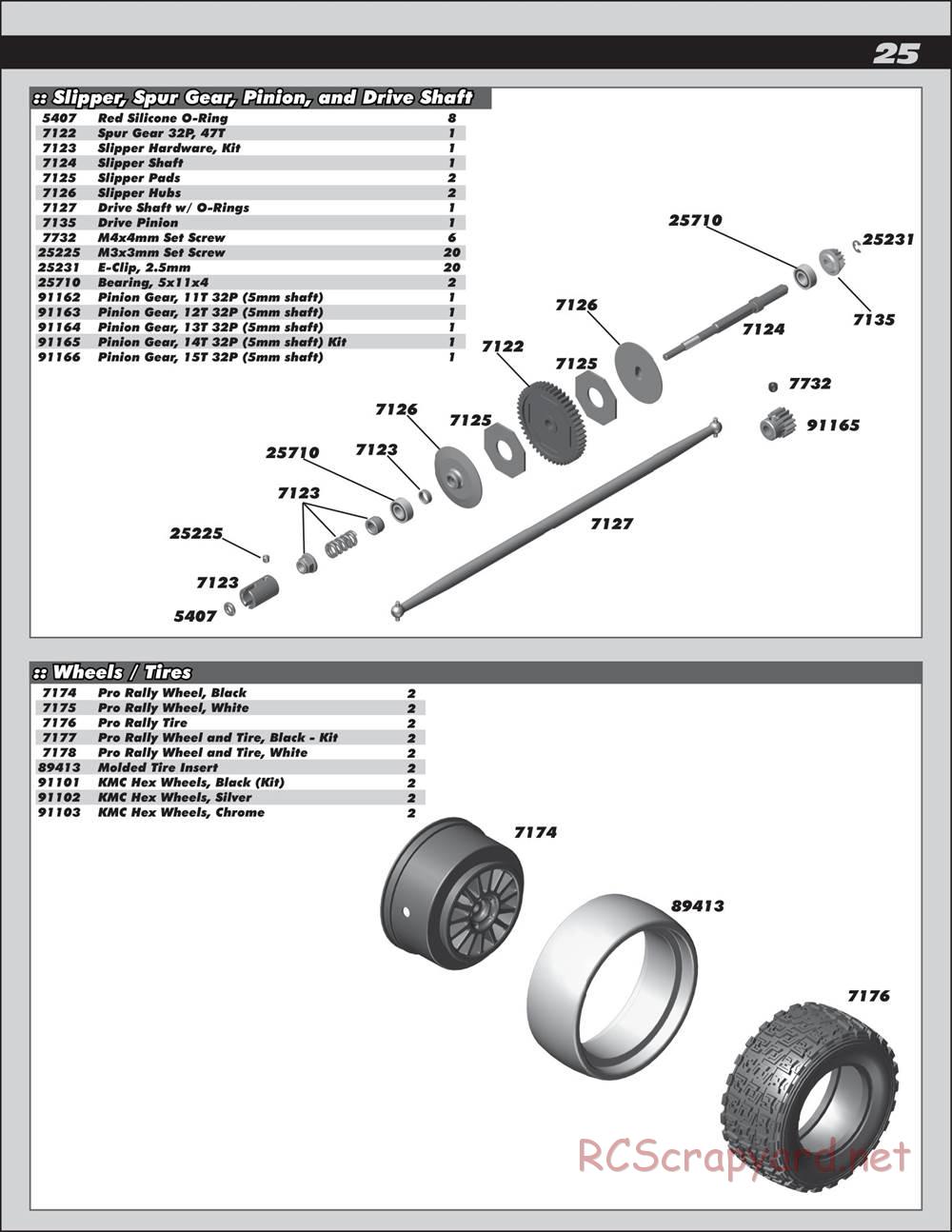 Team Associated - ProRally AWD - Manual - Page 25