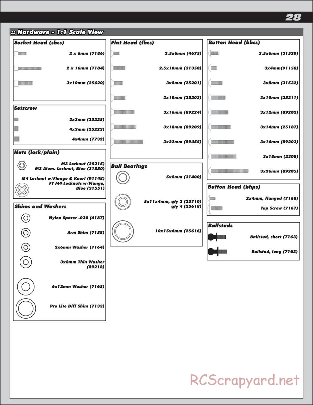 Team Associated - ProRally AWD - Manual - Page 28