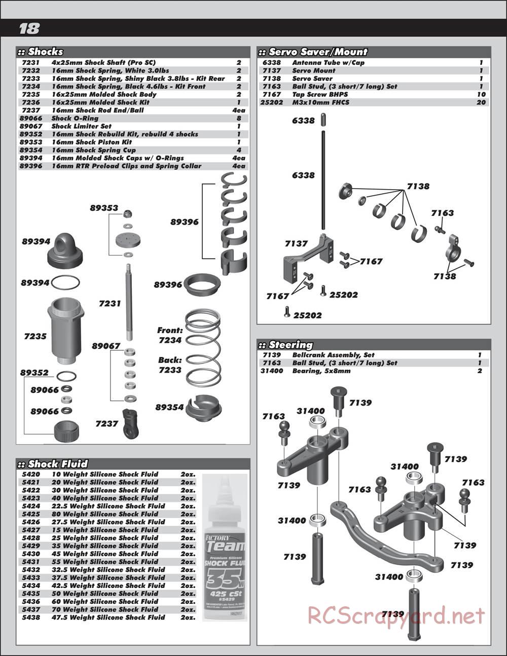 Team Associated - ProSC 4x4 - Manual - Page 18