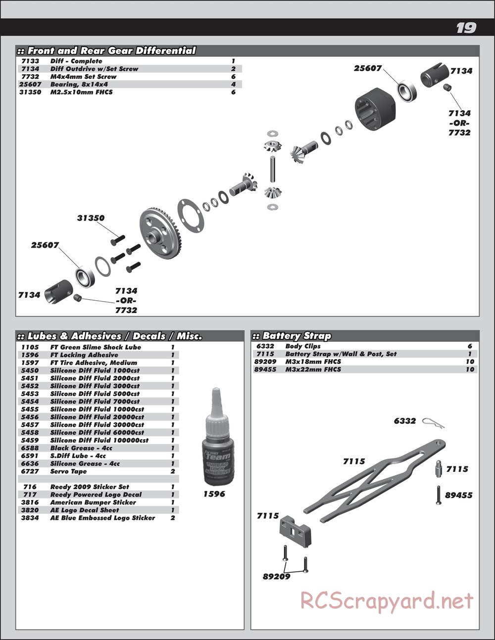 Team Associated - ProSC 4x4 - Manual - Page 19