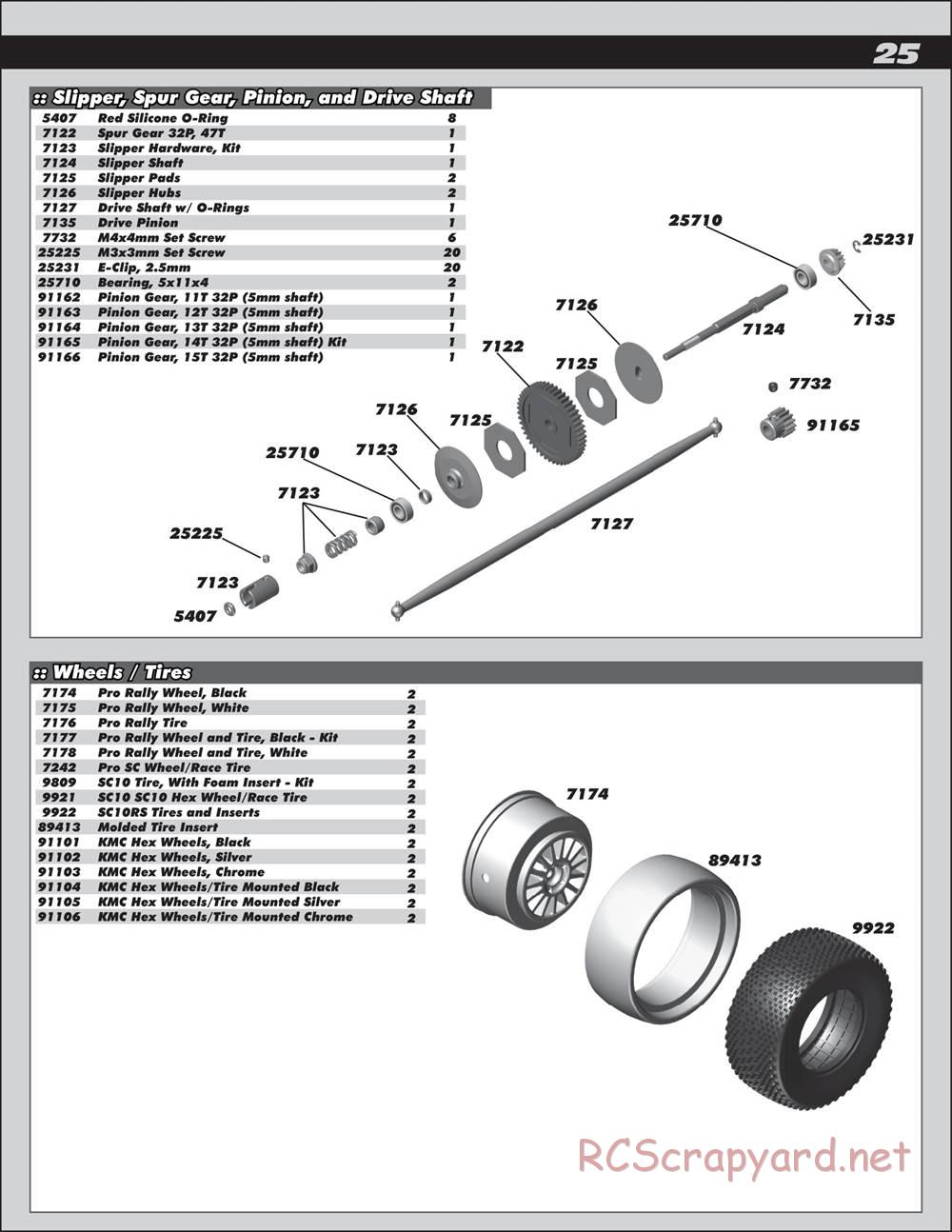 Team Associated - ProSC 4x4 - Manual - Page 25