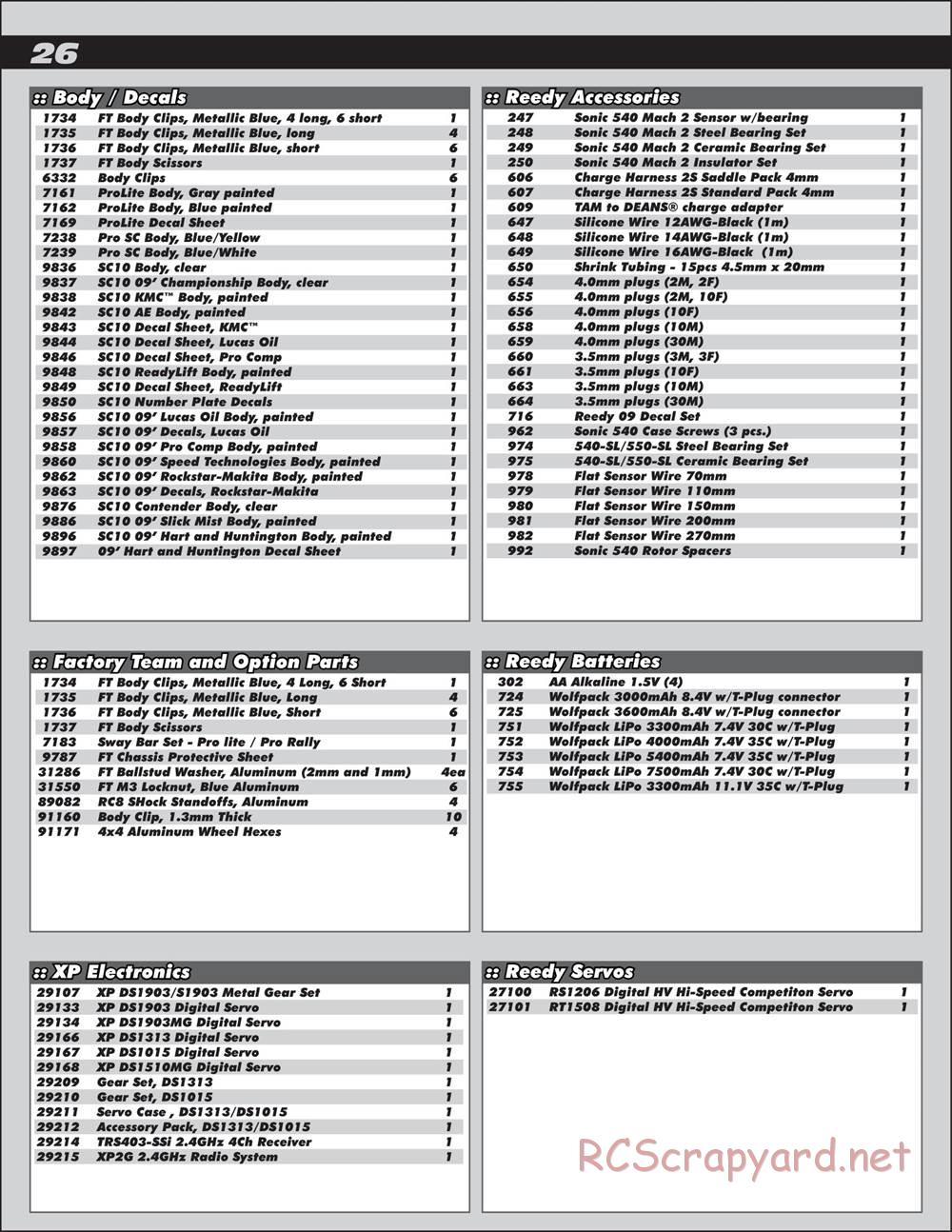 Team Associated - ProSC 4x4 - Manual - Page 26