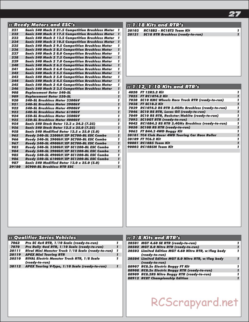 Team Associated - ProSC 4x4 - Manual - Page 27