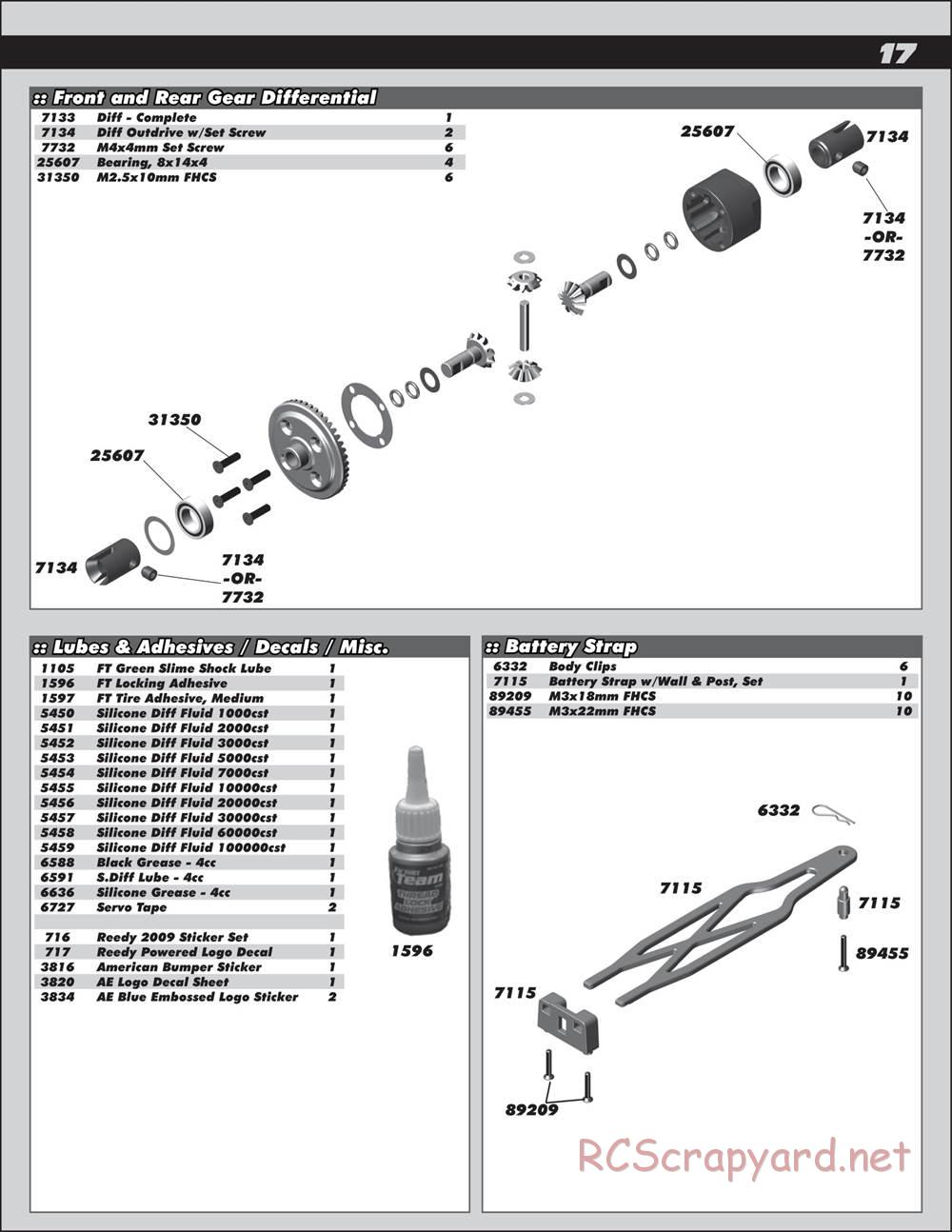 Team Associated - ProSC 4x4 Brushless - Manual - Page 17