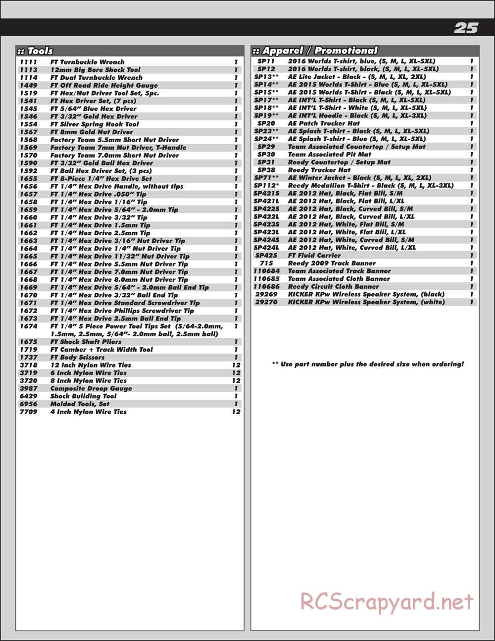 Team Associated - ProSC 4x4 Brushless - Manual - Page 25