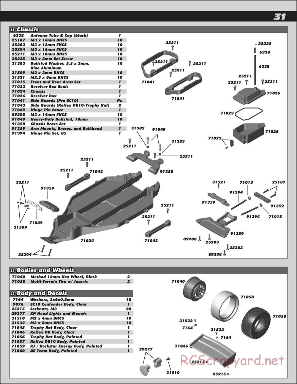 Team Associated - Pro SC10 - Manual - Page 31