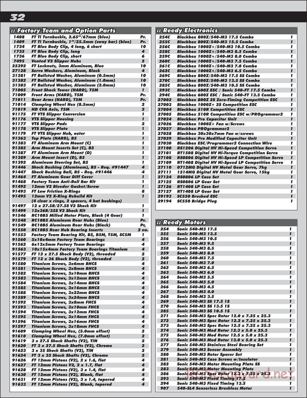 Team Associated - Pro SC10 - Manual - Page 32