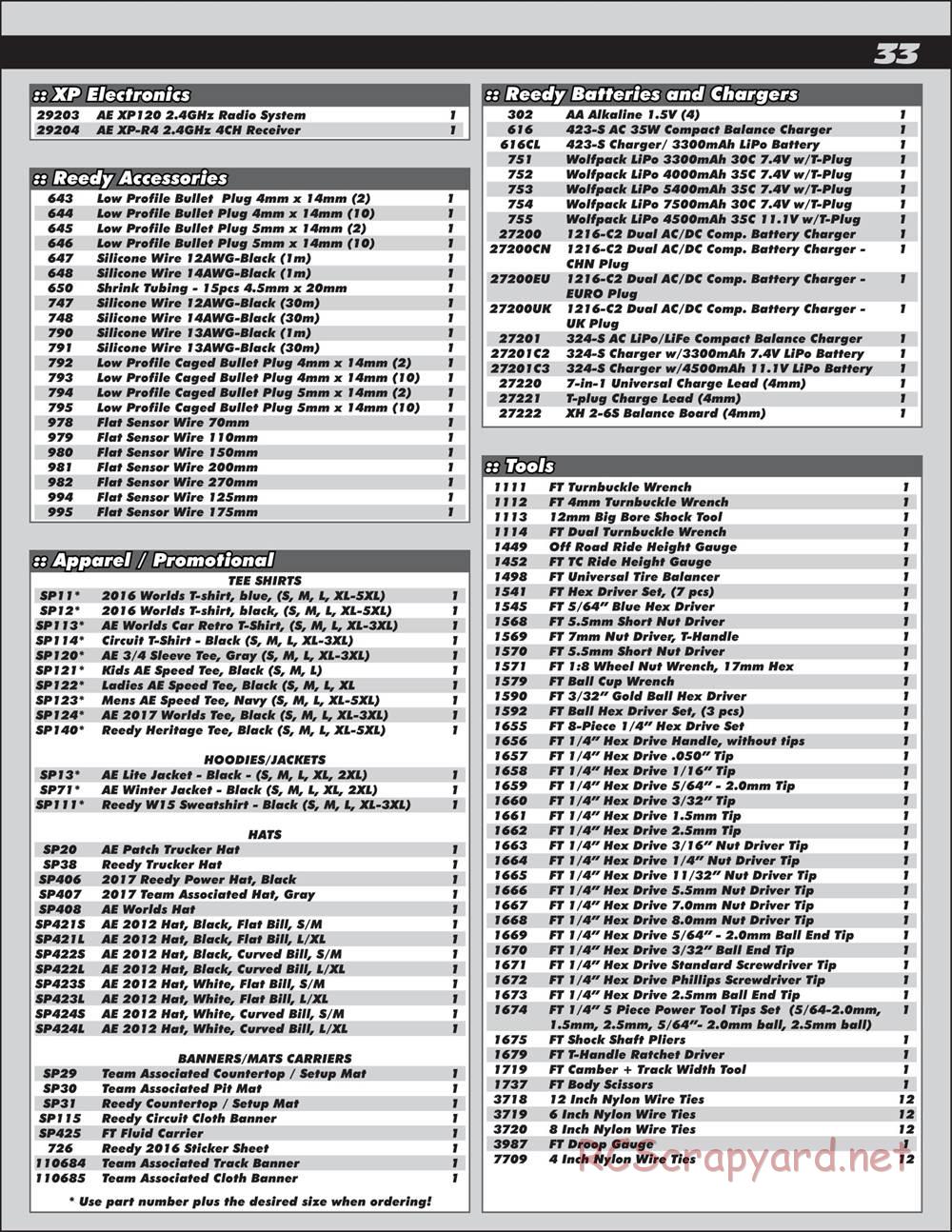 Team Associated - Pro SC10 - Manual - Page 33