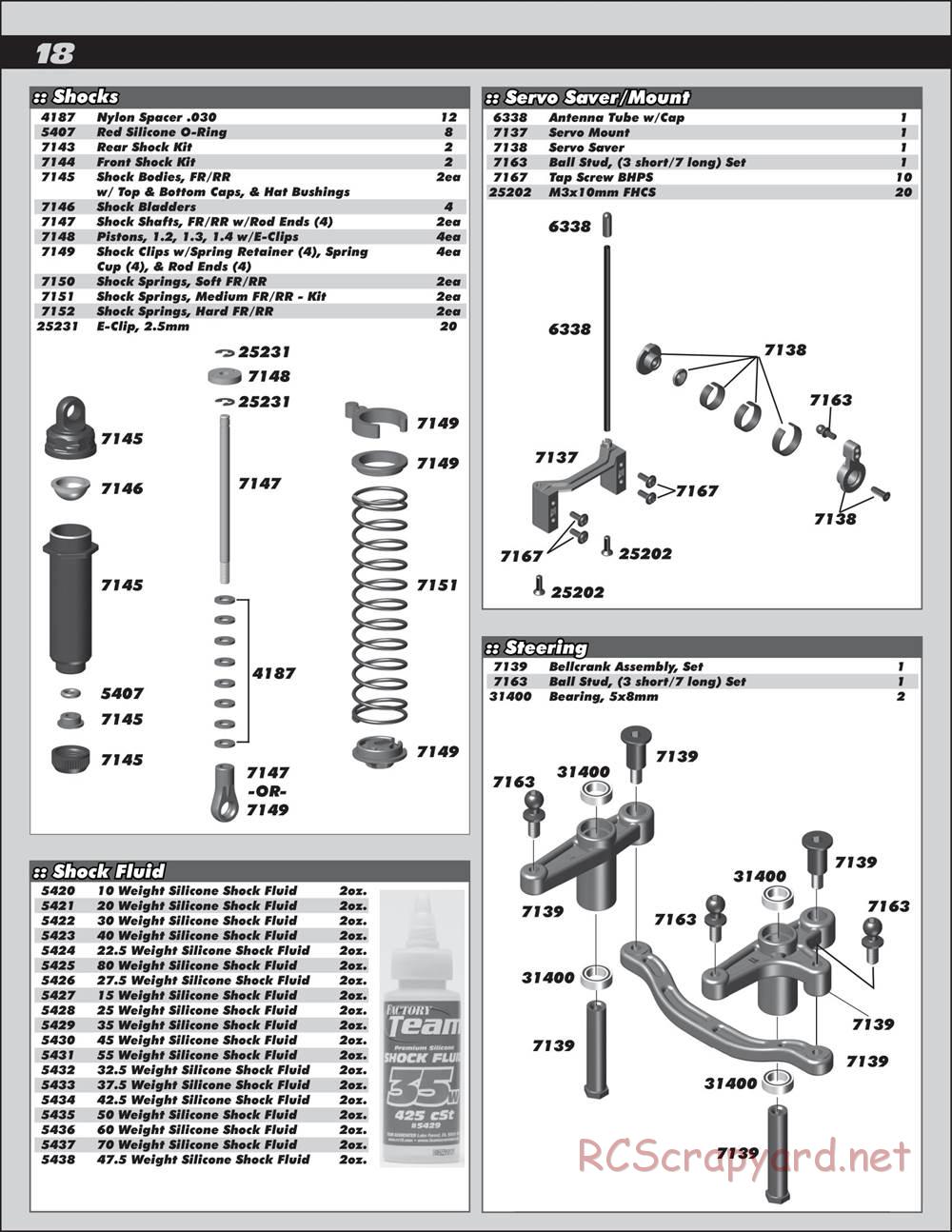 Team Associated - Prolite 4x4 - Manual - Page 18