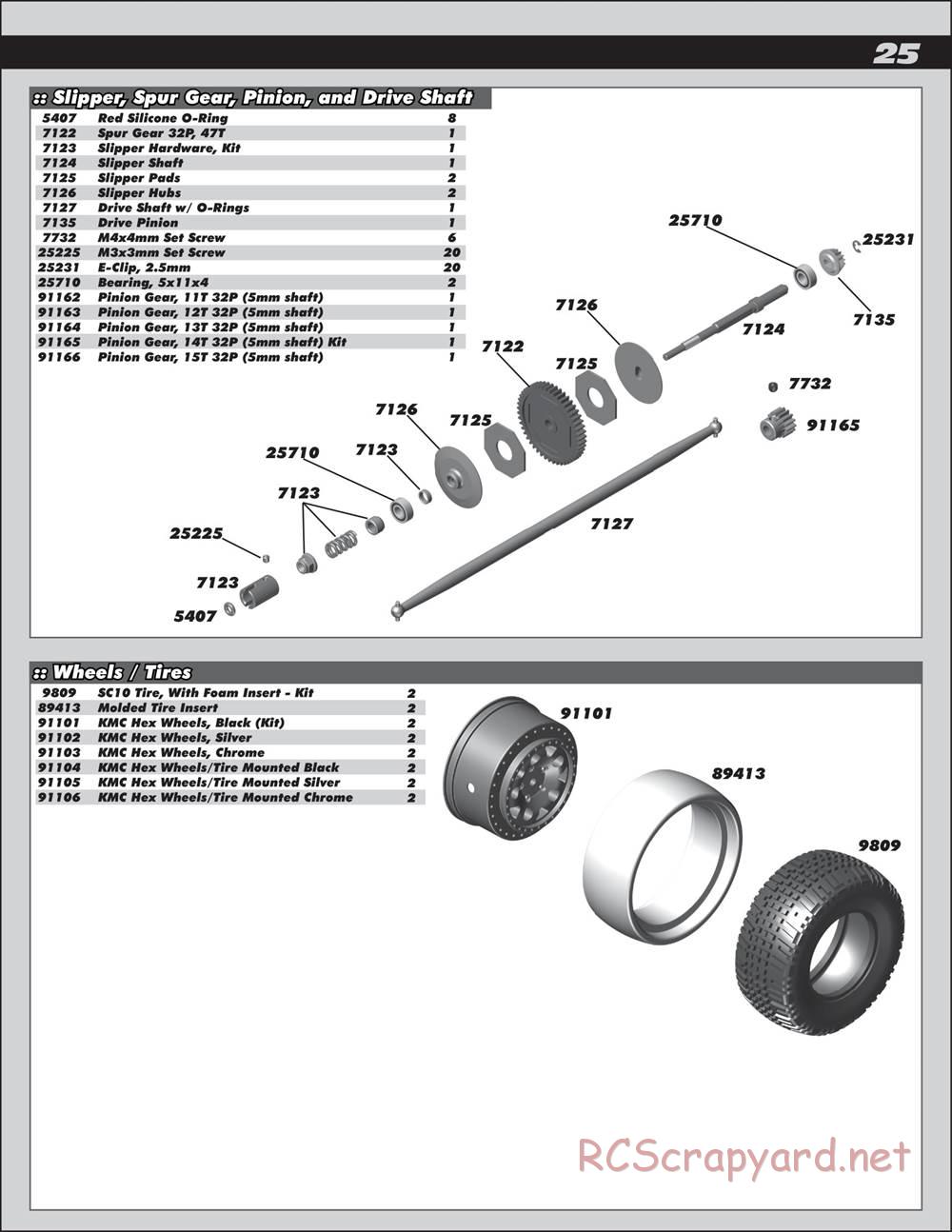 Team Associated - Prolite 4x4 - Manual - Page 25