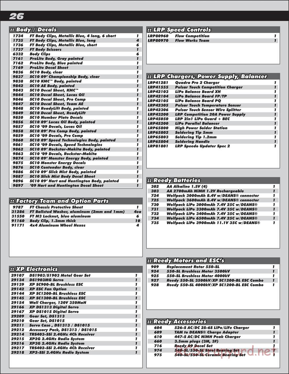 Team Associated - Prolite 4x4 - Manual - Page 26