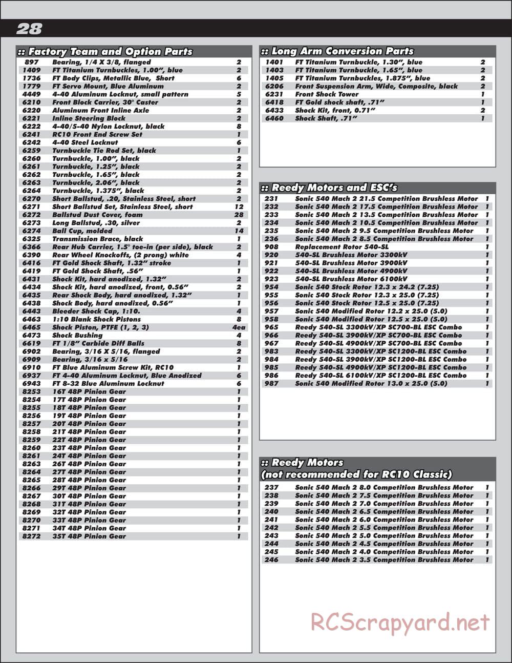 Team Associated - RC10 Classic - Manual - Page 28