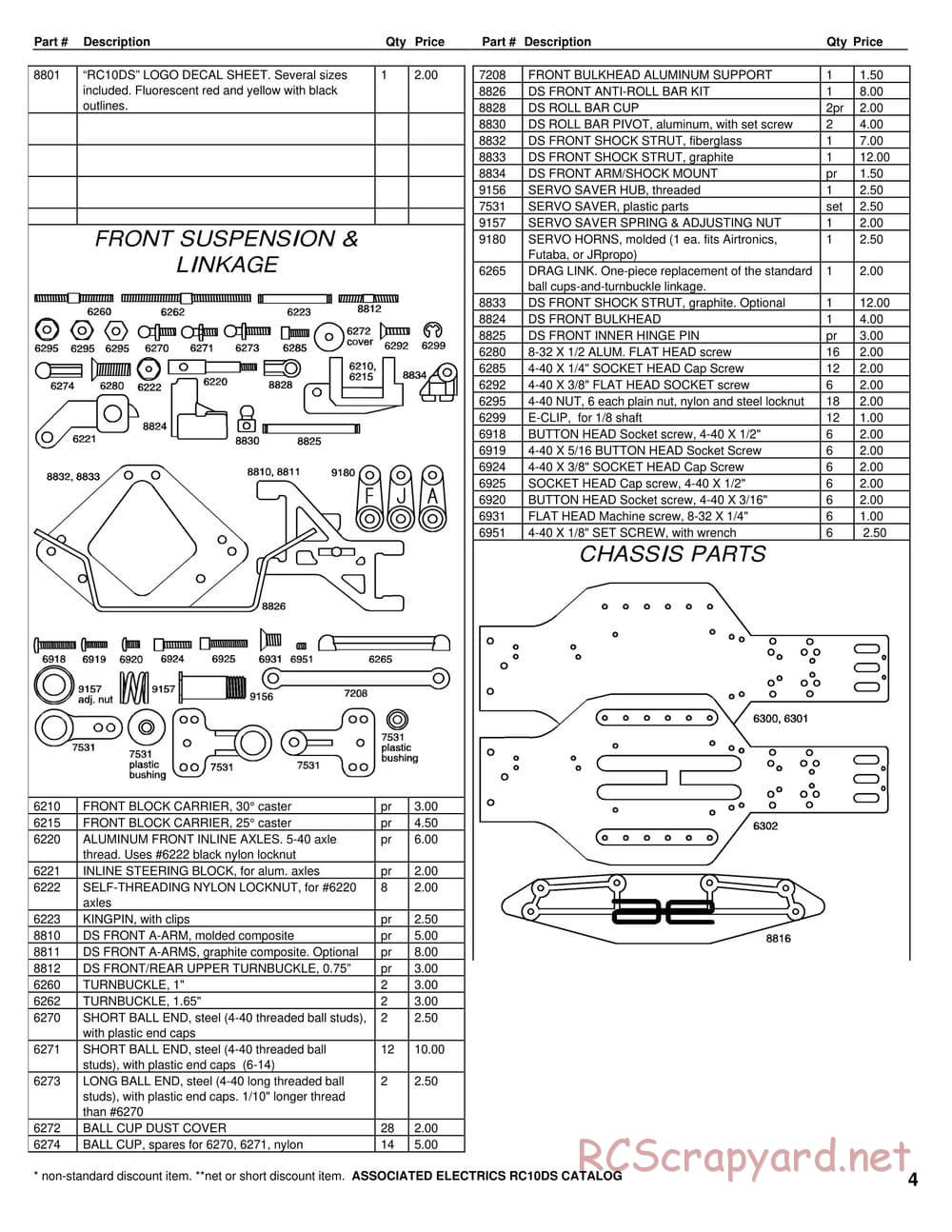 Team Associated - RC10-DS - Parts Lists - Page 2