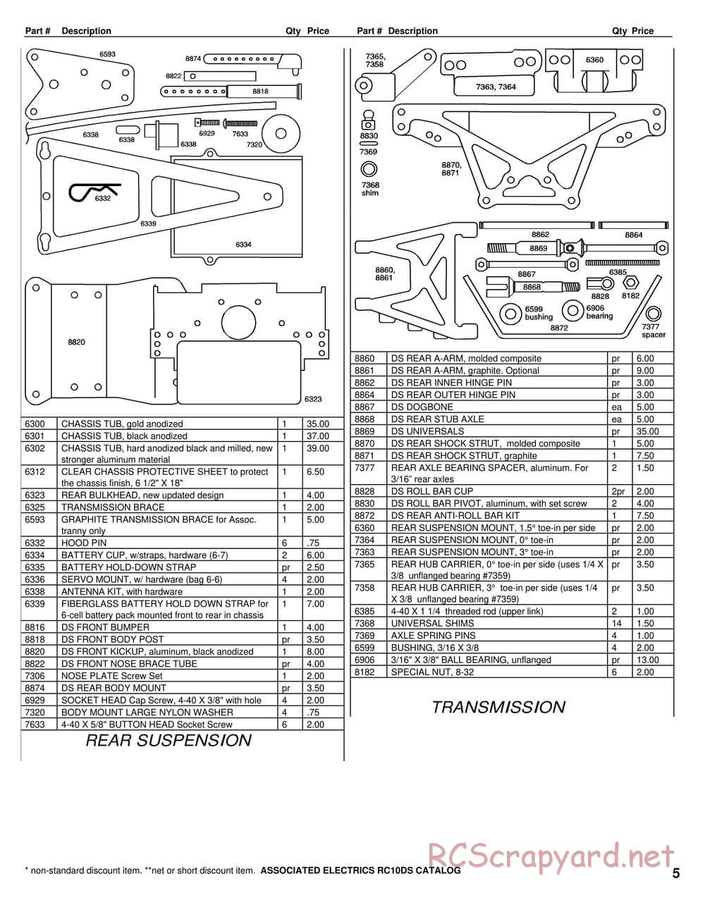 Team Associated - RC10-DS - Parts Lists - Page 3