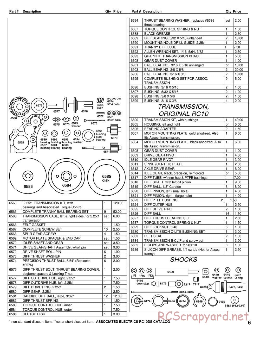 Team Associated - RC10-DS - Parts Lists - Page 4