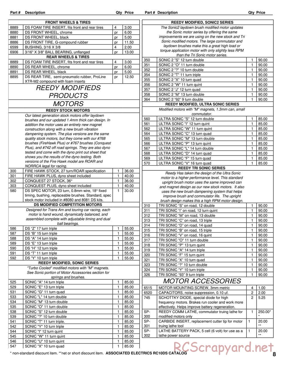 Team Associated - RC10-DS - Parts Lists - Page 6