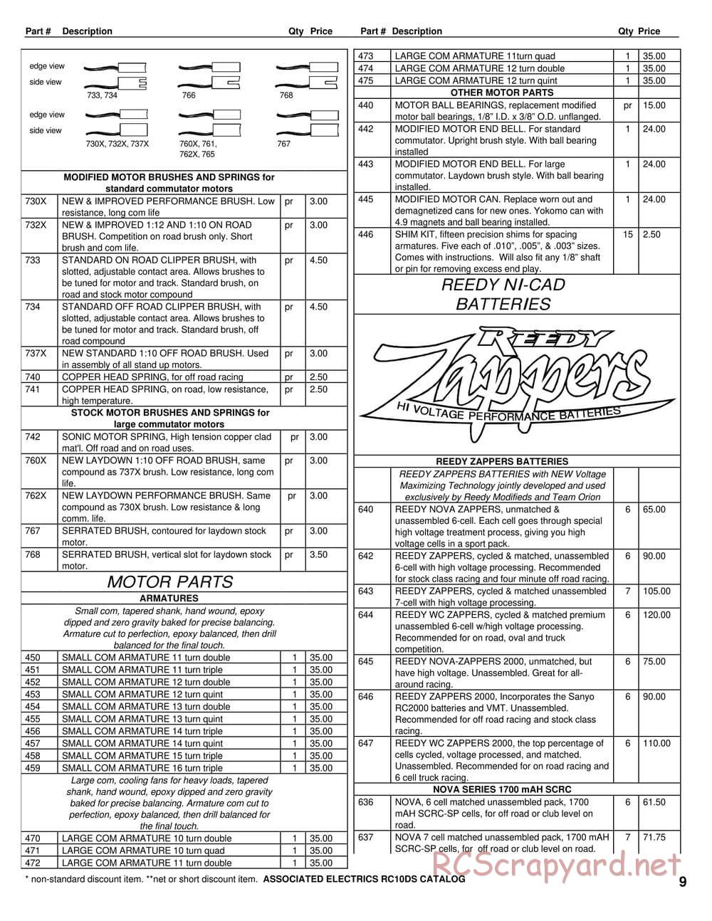 Team Associated - RC10-DS - Parts Lists - Page 7