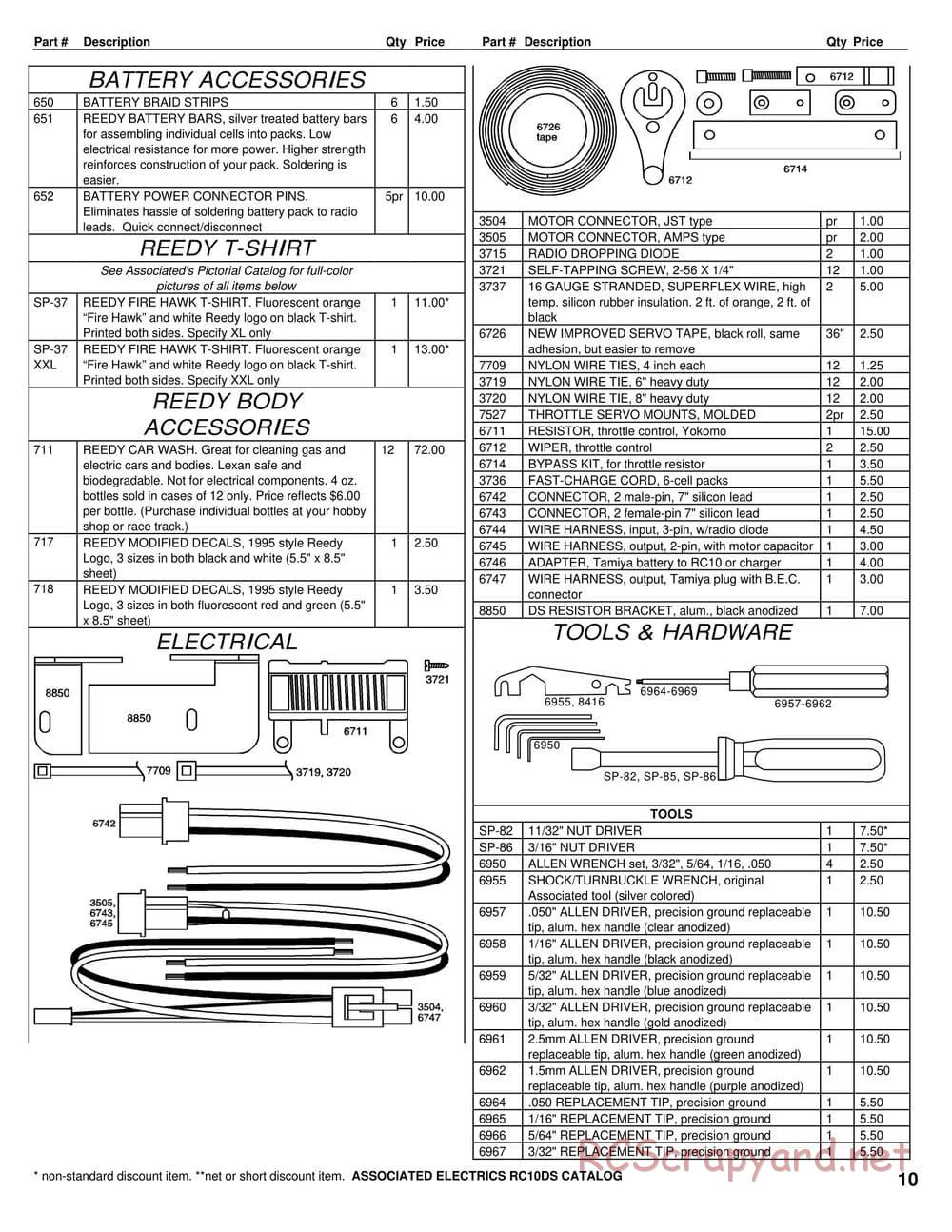 Team Associated - RC10-DS - Parts Lists - Page 8
