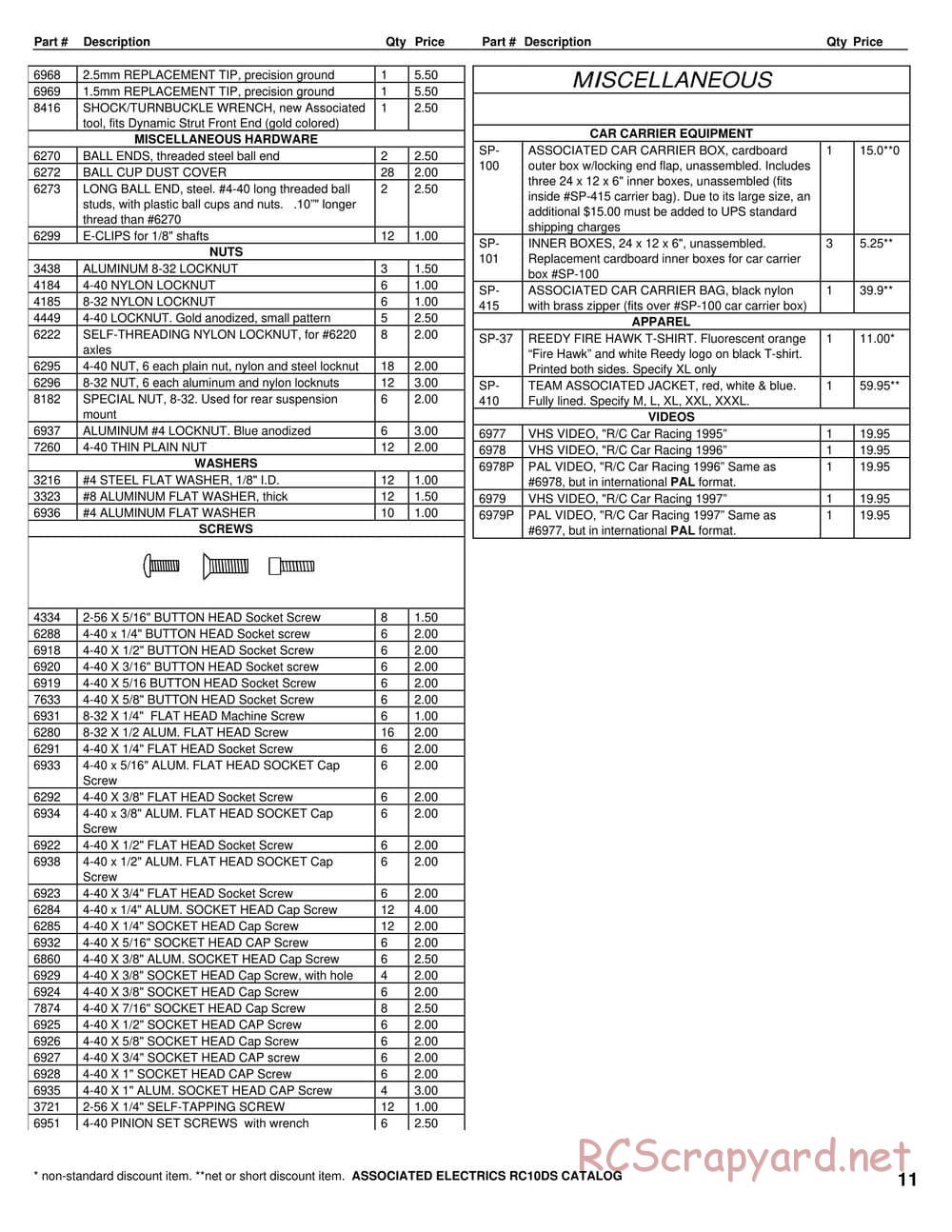 Team Associated - RC10-DS - Parts Lists - Page 9