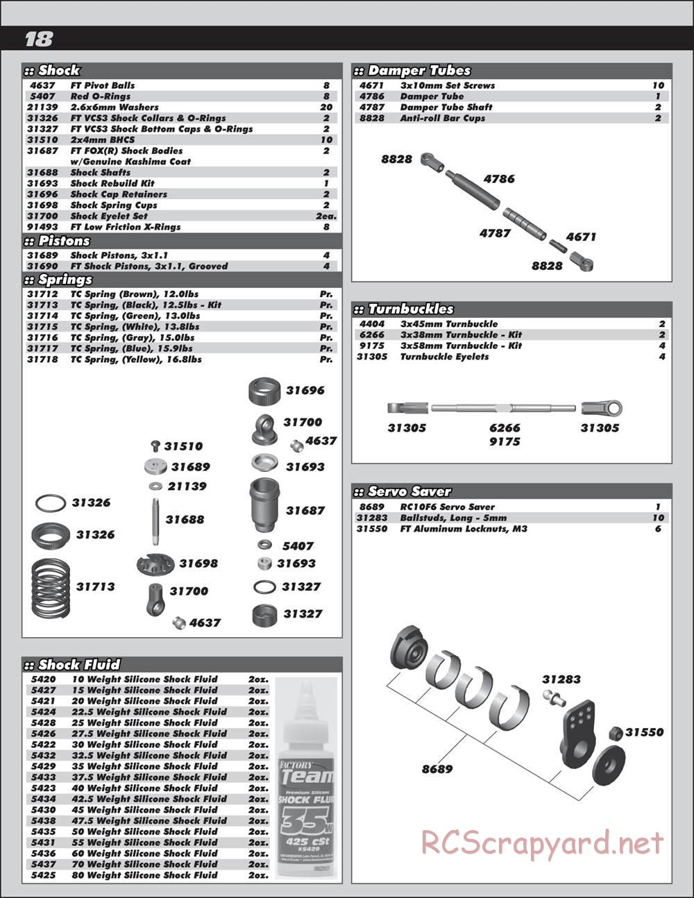 Team Associated - RC10 F6 Factory Team - Manual - Page 18
