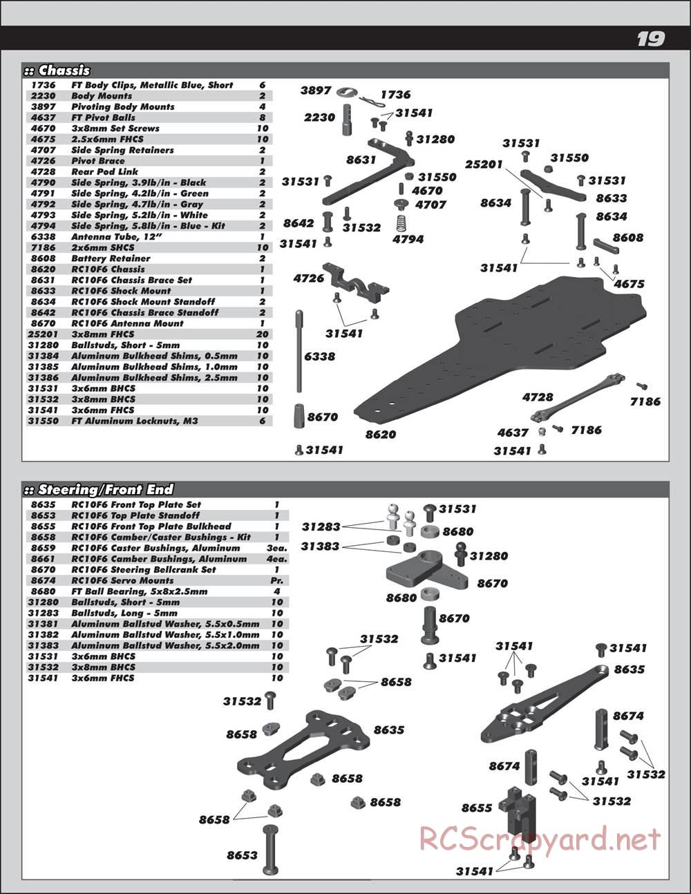 Team Associated - RC10 F6 Factory Team - Manual - Page 19