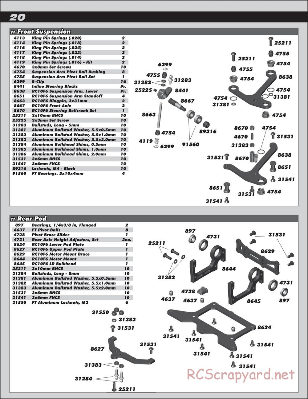 Team Associated - RC10 F6 Factory Team - Manual - Page 20