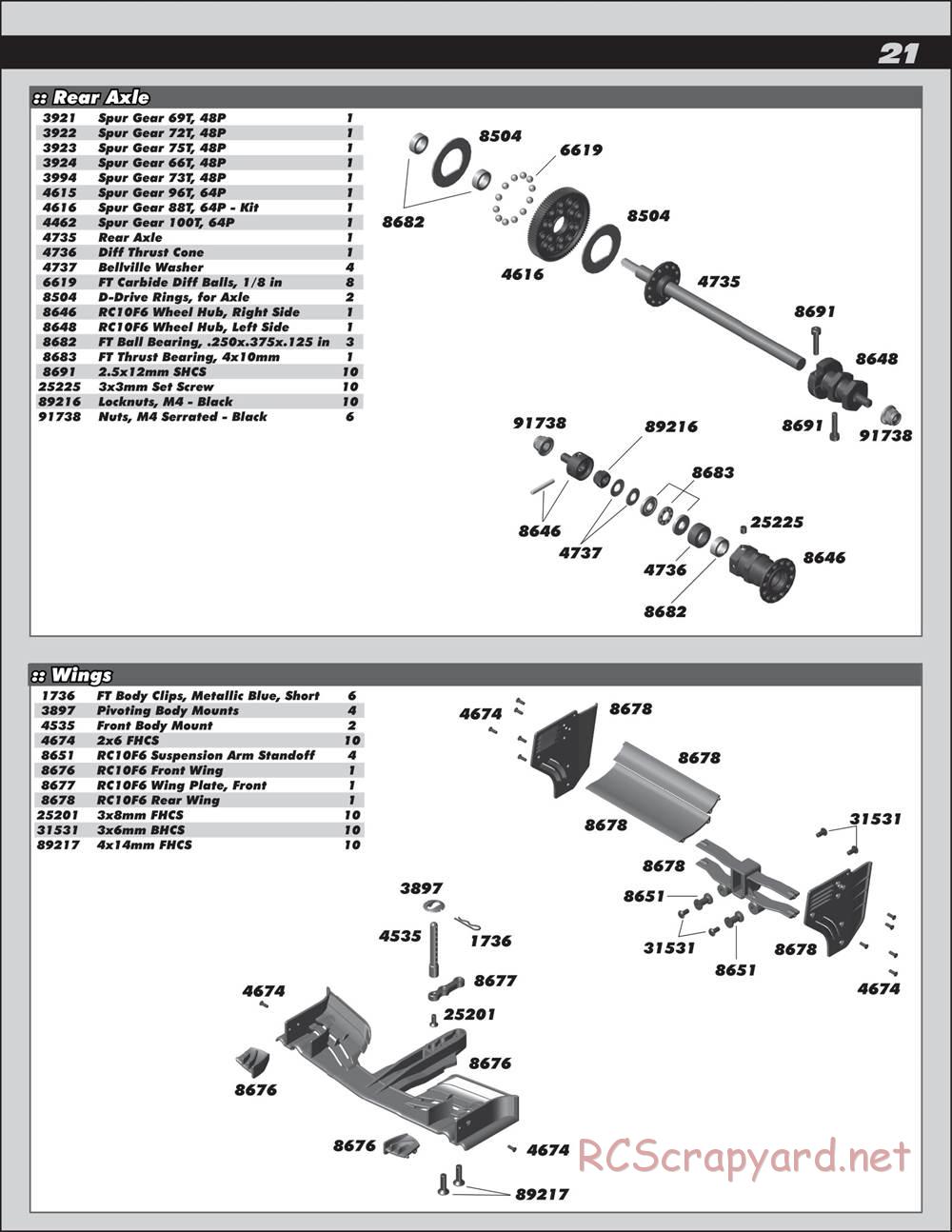 Team Associated - RC10 F6 Factory Team - Manual - Page 21