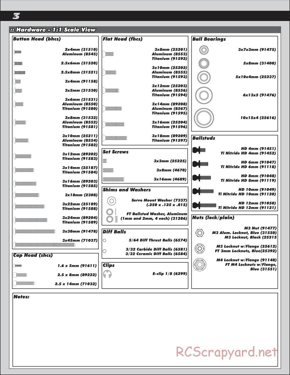 Team Associated - RC10 SC5M Team - Manual - Page 3