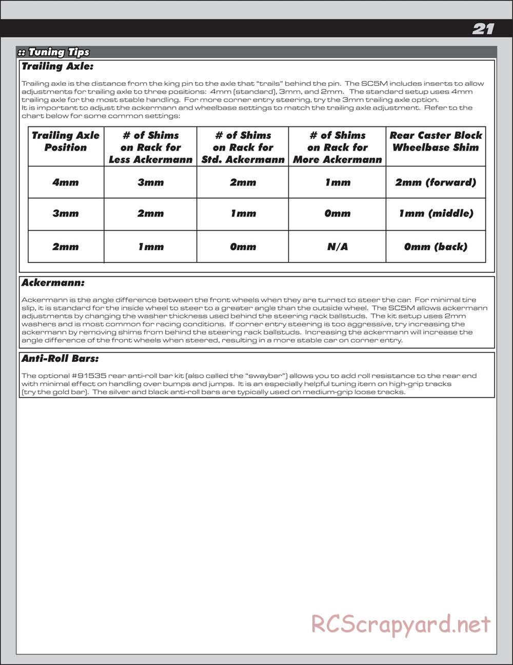 Team Associated - RC10 SC5M Team - Manual - Page 21