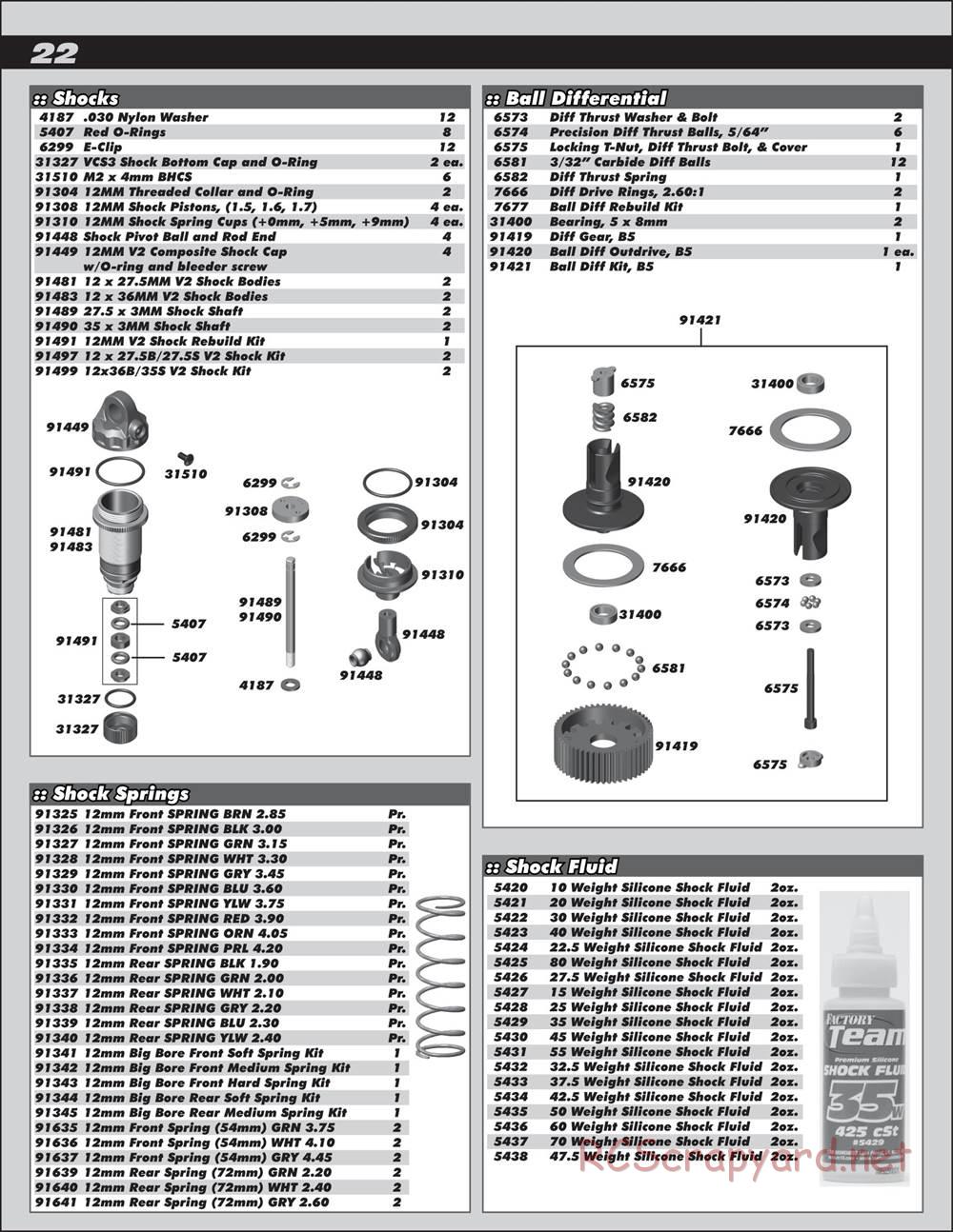 Team Associated - RC10 SC5M Team - Manual - Page 22