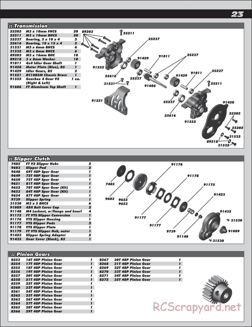 Team Associated - RC10 SC5M Team - Manual - Page 23