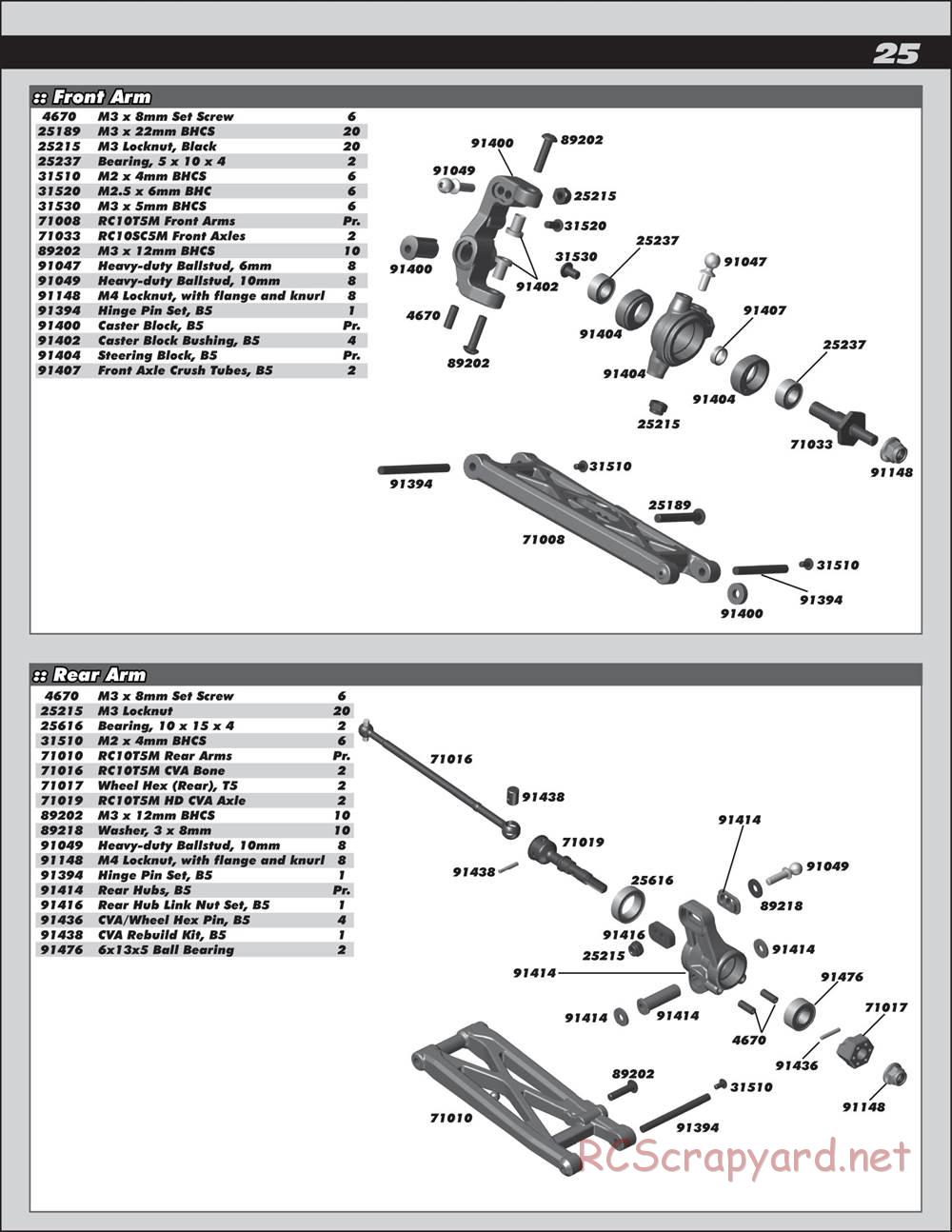 Team Associated - RC10 SC5M Team - Manual - Page 25