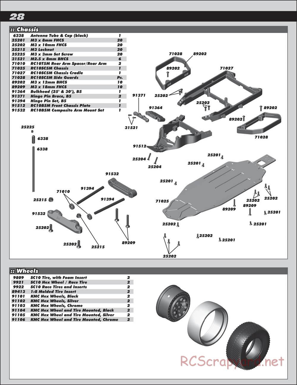 Team Associated - RC10 SC5M Team - Manual - Page 28