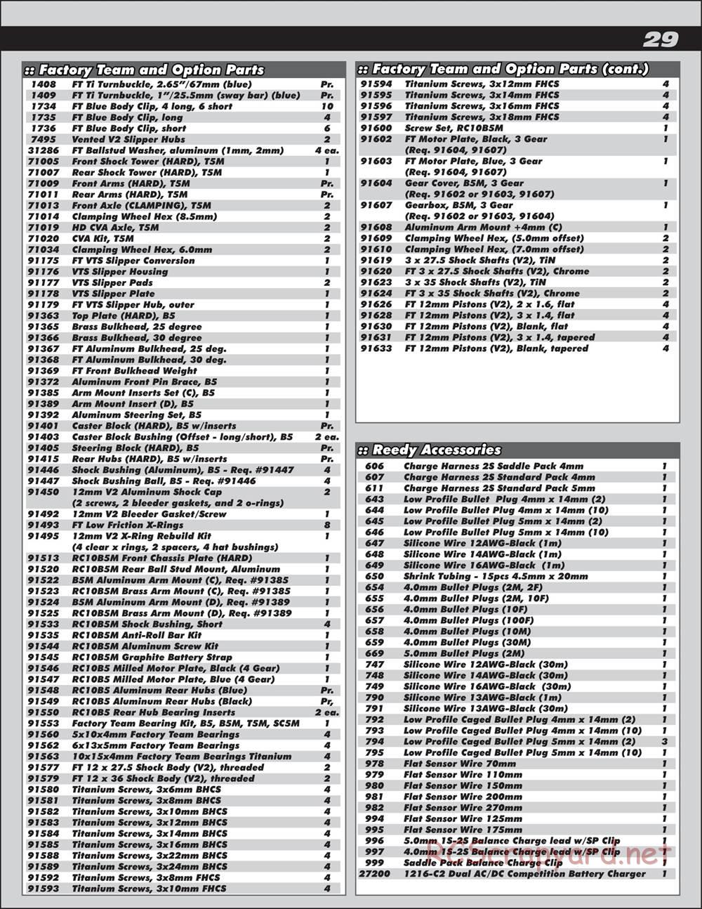 Team Associated - RC10 SC5M Team - Manual - Page 29