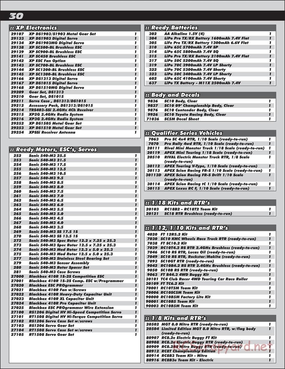Team Associated - RC10 SC5M Team - Manual - Page 30