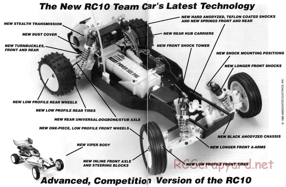 Team Associated - RC10 Team Car - Manual - Page 2