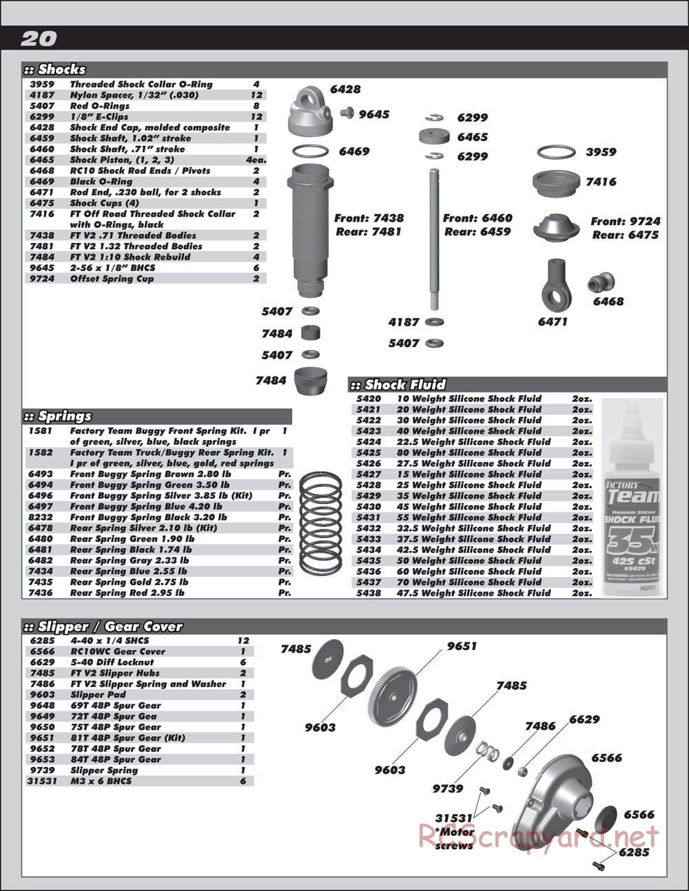 Team Associated - RC10 World's Car - Manual - Page 20