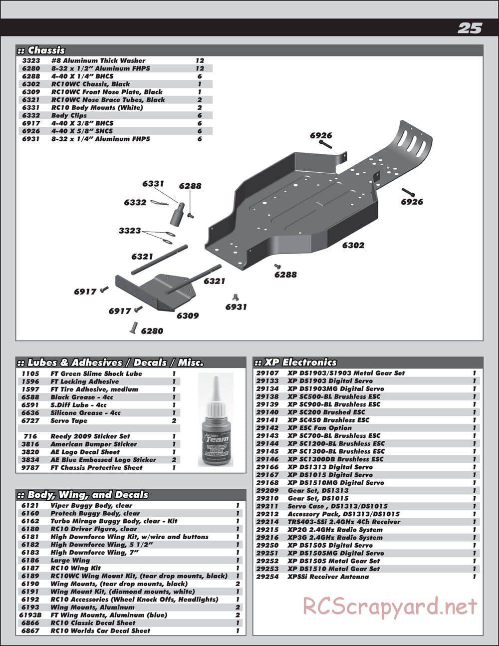 Team Associated - RC10 World's Car - Manual - Page 25