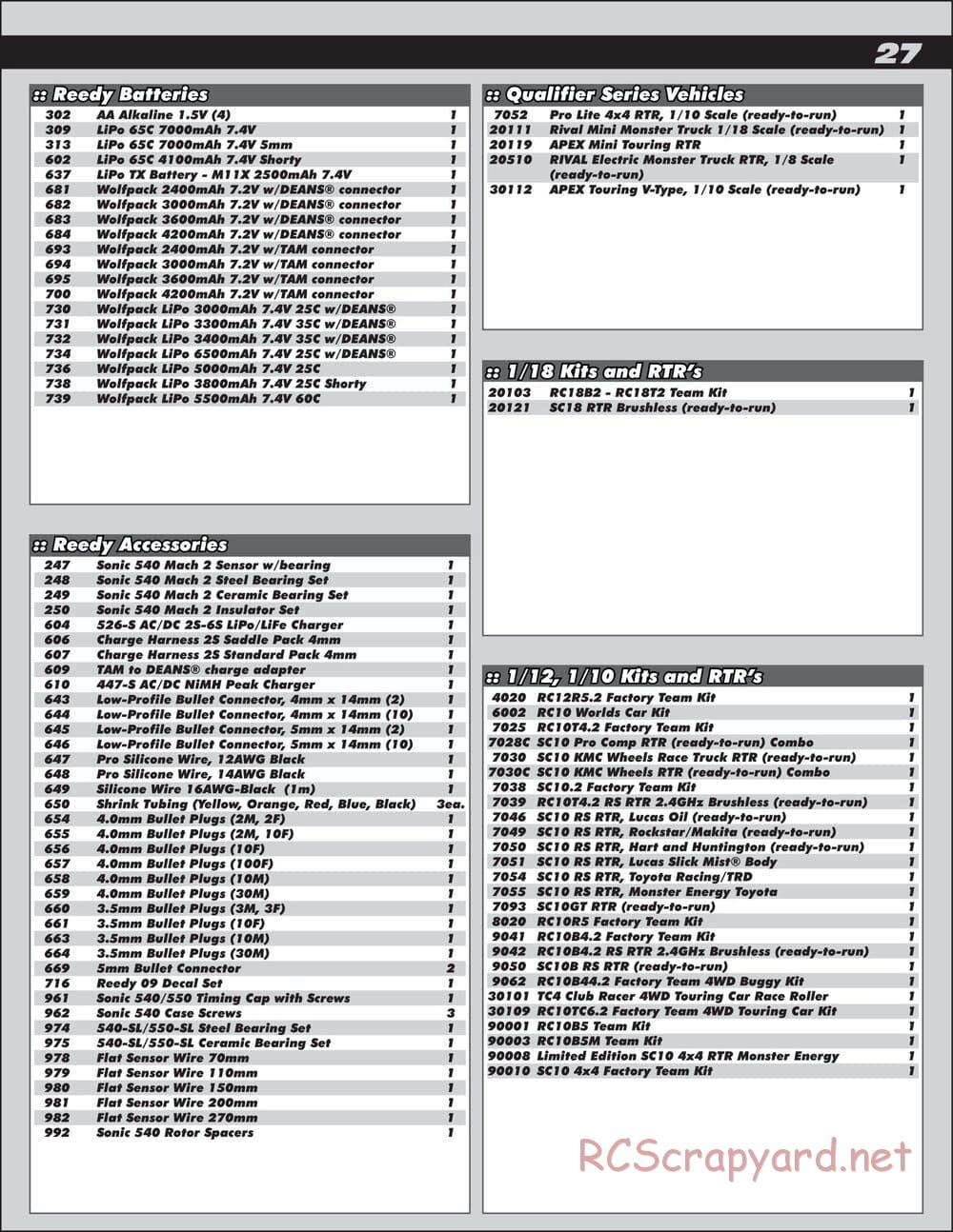 Team Associated - RC10 World's Car - Manual - Page 27