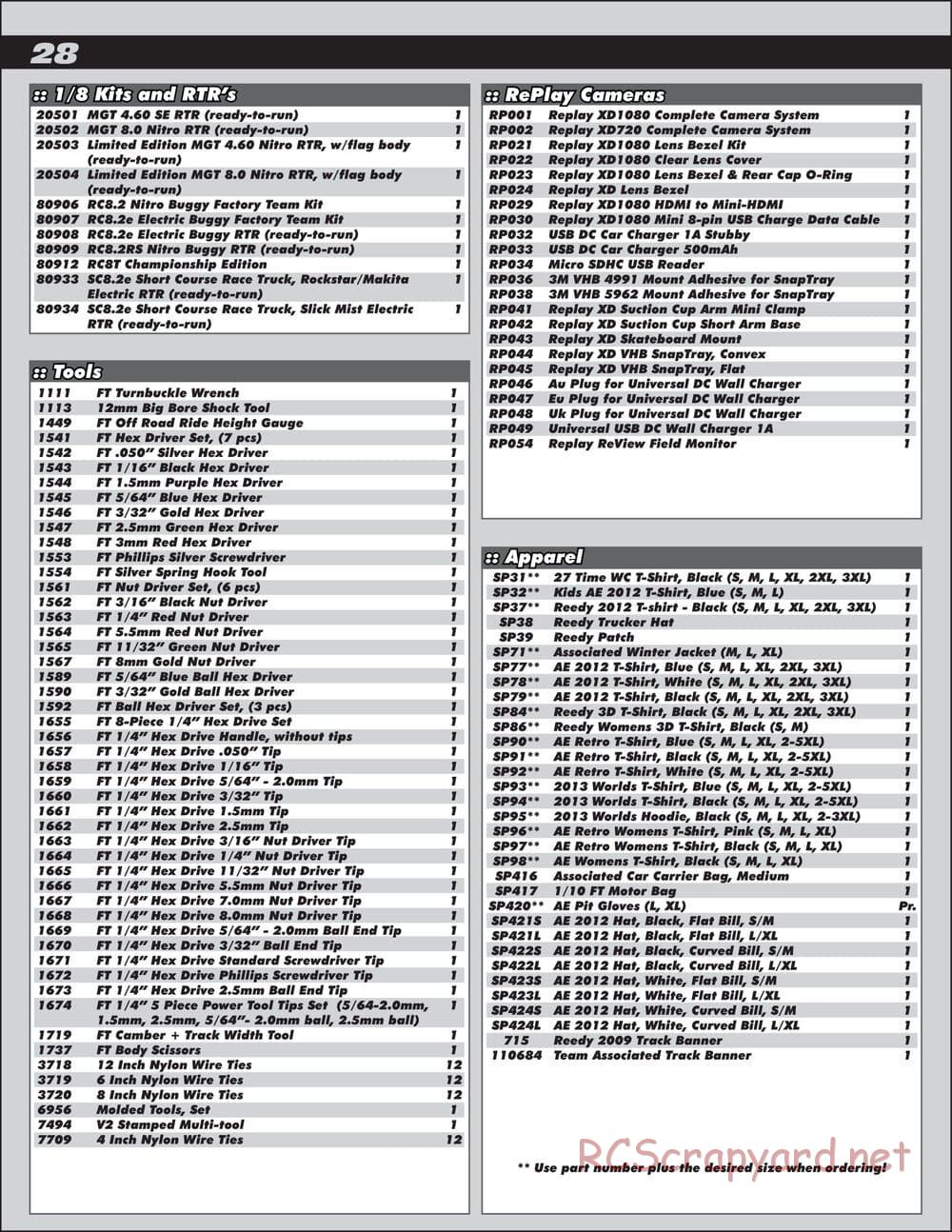 Team Associated - RC10 World's Car - Manual - Page 28