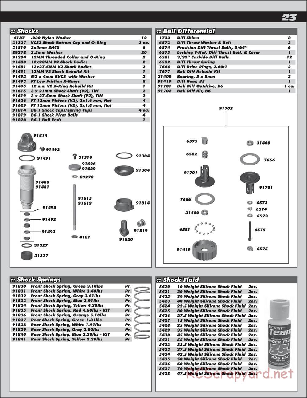 Team Associated - RC10 B6.2 Team - Manual - Page 23