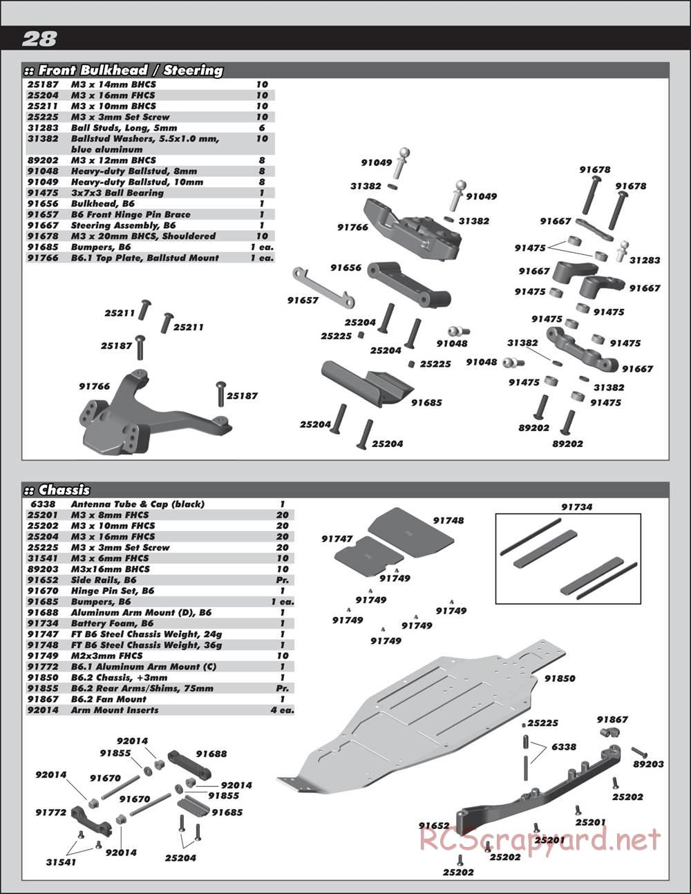 Team Associated - RC10 B6.2 Team - Manual - Page 28