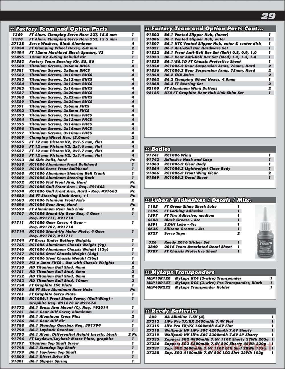 Team Associated - RC10 B6.2 Team - Manual - Page 29