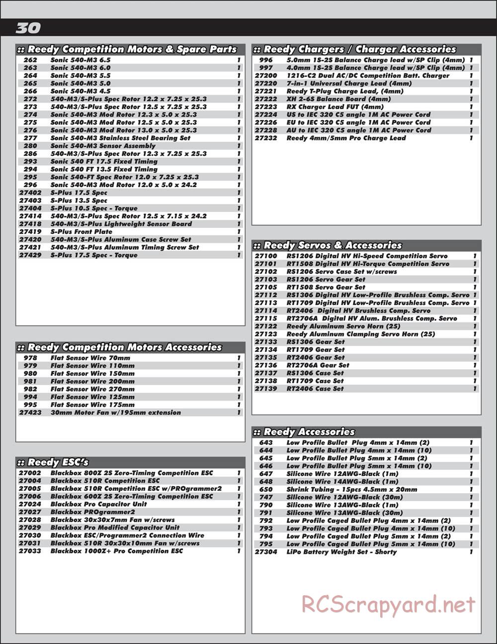 Team Associated - RC10 B6.2 Team - Manual - Page 30