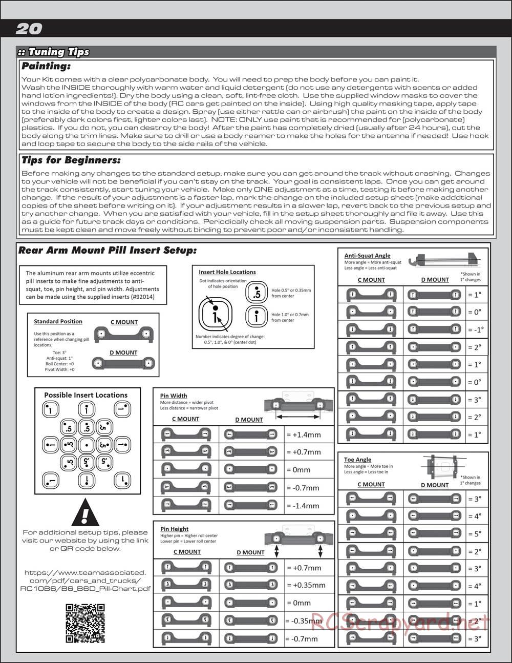 Team Associated - RC10 B6.2D Team - Manual - Page 20
