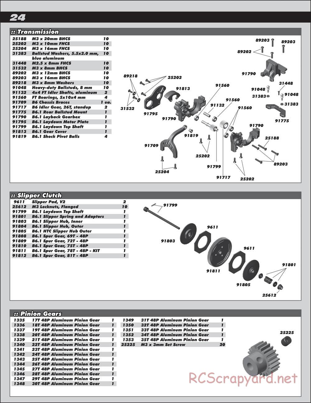 Team Associated - RC10 B6.2D Team - Manual - Page 24