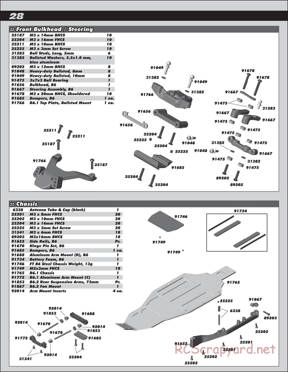 Team Associated - RC10 B6.2D Team - Manual - Page 28