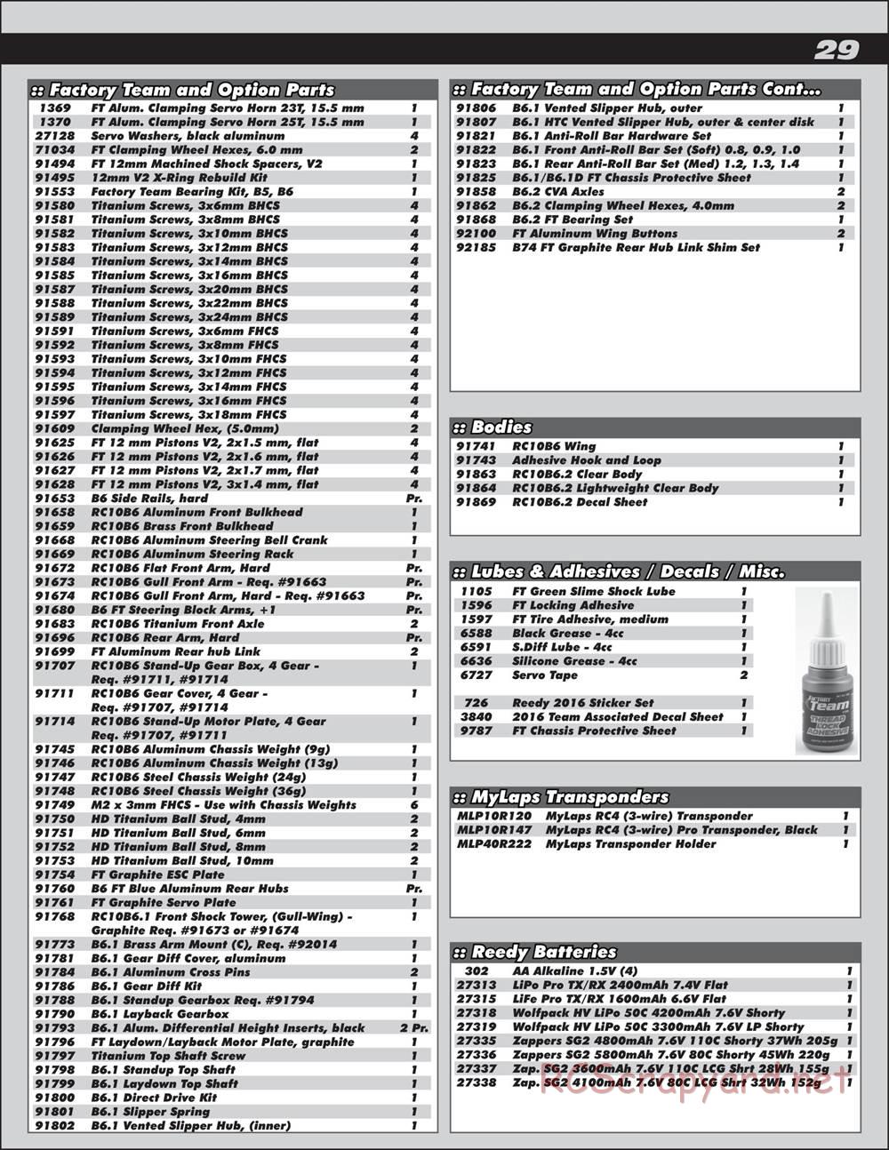 Team Associated - RC10 B6.2D Team - Manual - Page 29