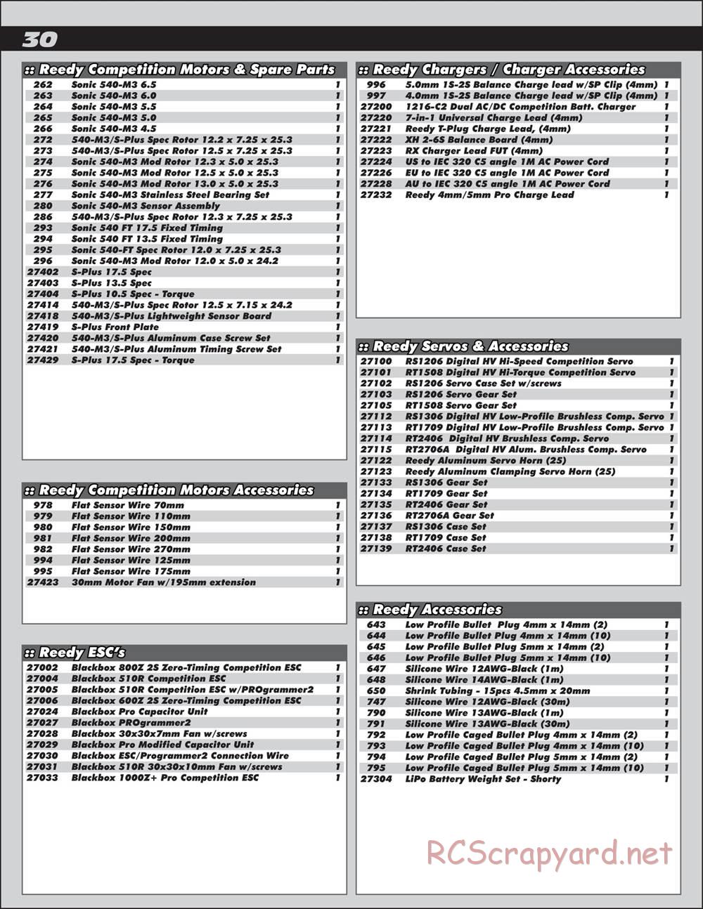 Team Associated - RC10 B6.2D Team - Manual - Page 30