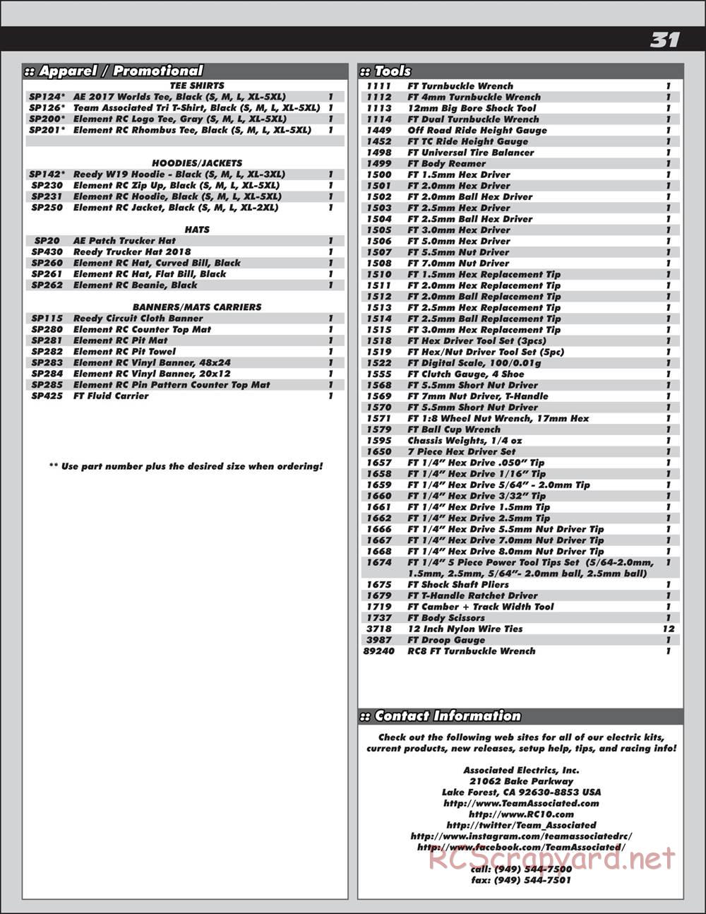 Team Associated - RC10 B6.2D Team - Manual - Page 31